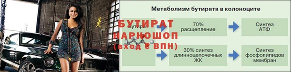 первитин Вязники